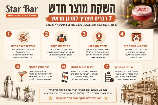 השקת מוצר חדש – 7 דברים שצריך לתכנן מראש